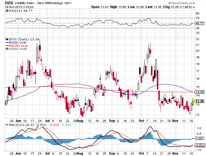 vix1119h2043.png