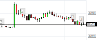 eur-usd_1_3578.png