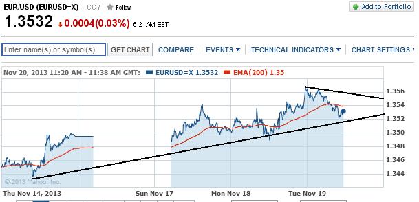 1eurusd.jpg