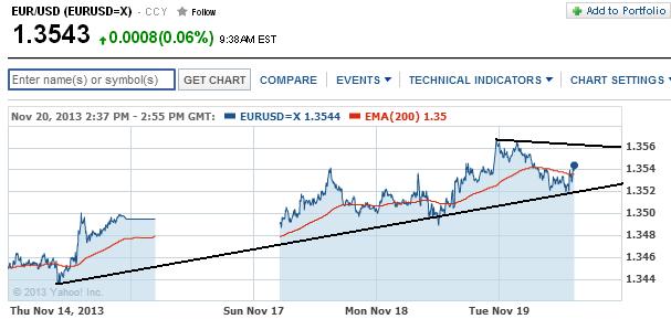 1eurusd.jpg