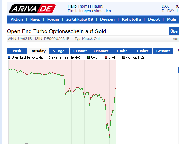 goldschein_ua631r.png
