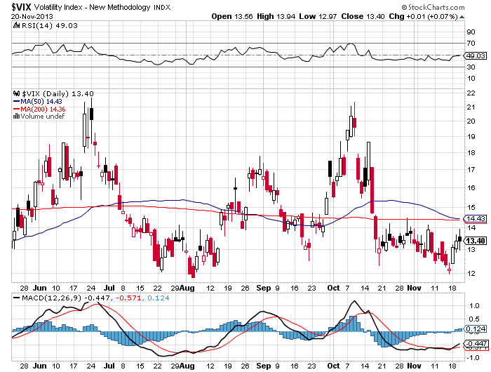 vix1120.png