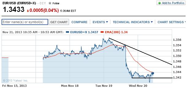 1eurusd.jpg