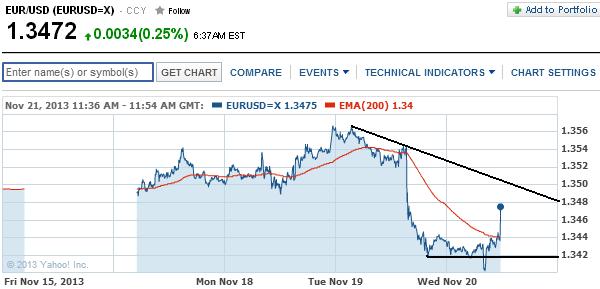 1eurusd.jpg