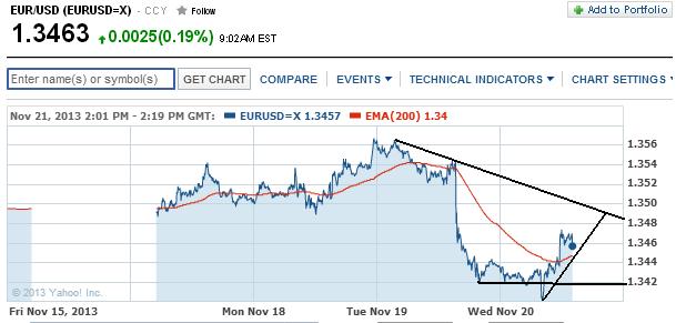 1eurusd.jpg