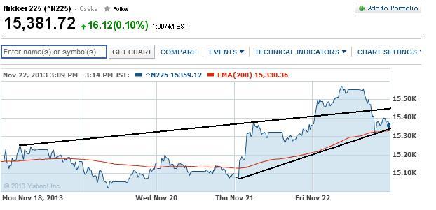 1nikkei.jpg