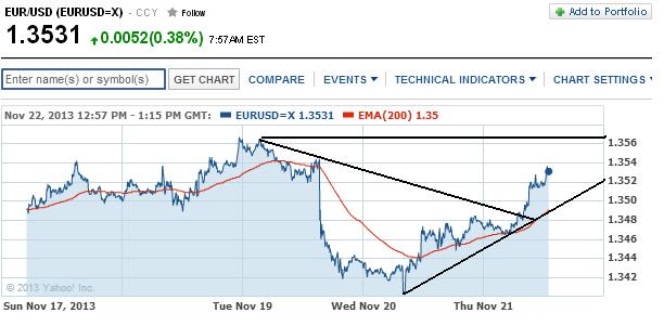 1eurusd.jpg