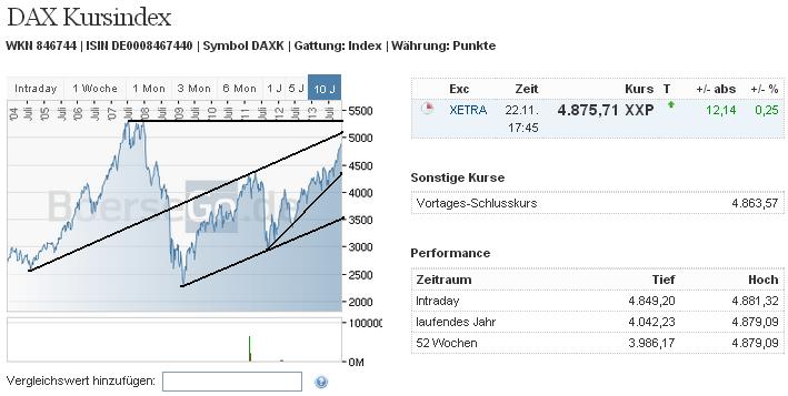 dax_kursindex.jpg