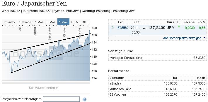 eurjpy_w.jpg