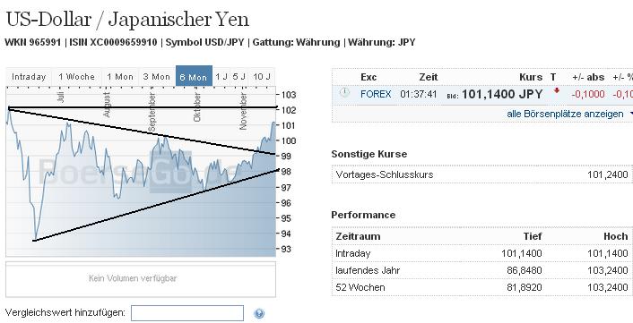 usdjpy_w.jpg