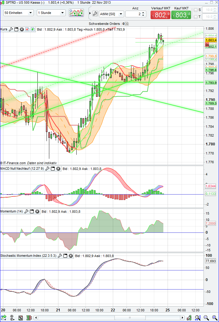 spx_1h.png