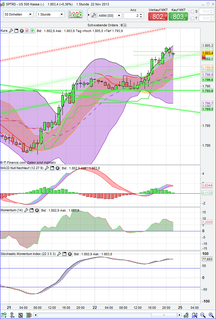 spx_1h.png