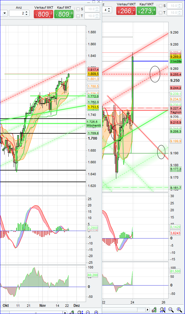 charts_1h.png