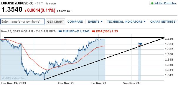 1eurusd.jpg