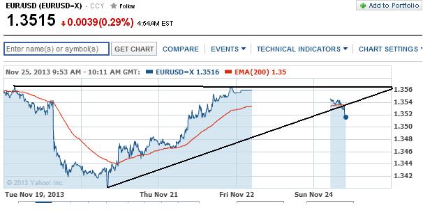 1eurusd.jpg