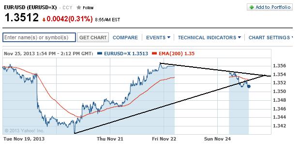 1eurusd.jpg