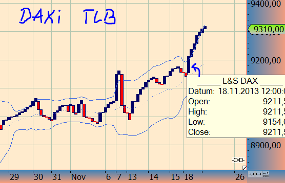 dax25.png