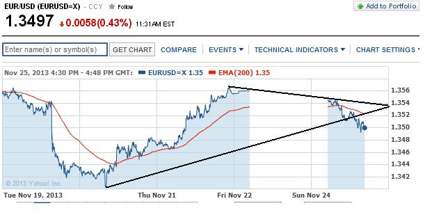 1eurusd.jpg