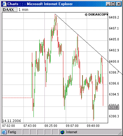 dax.gif