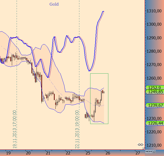 gold25.png
