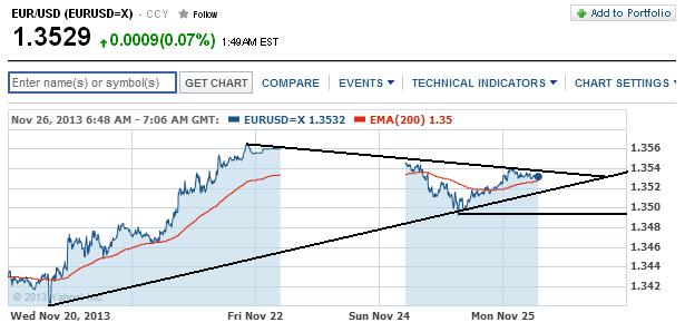 1eurusd.jpg