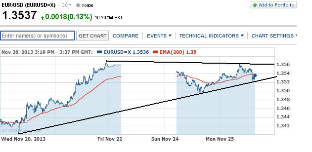 1eurusd.jpg