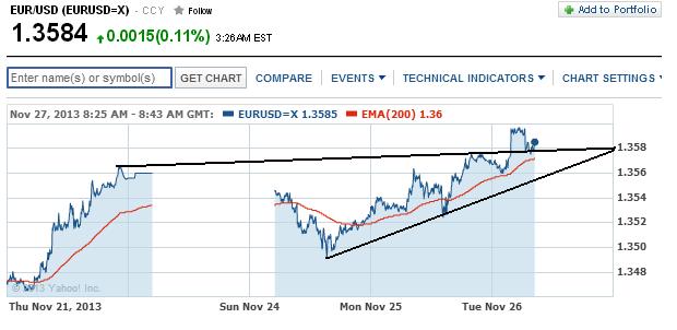 1eurusd.jpg