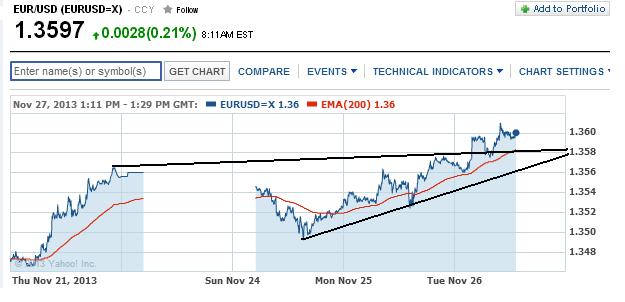 1eurusd.jpg