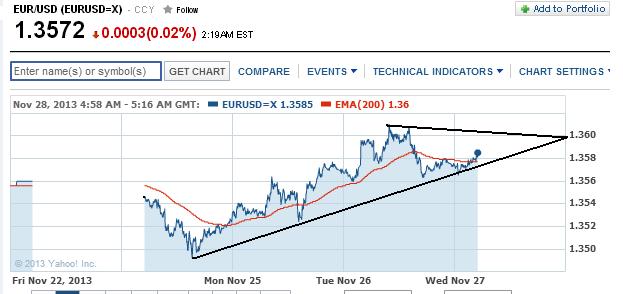 1eurusd.jpg