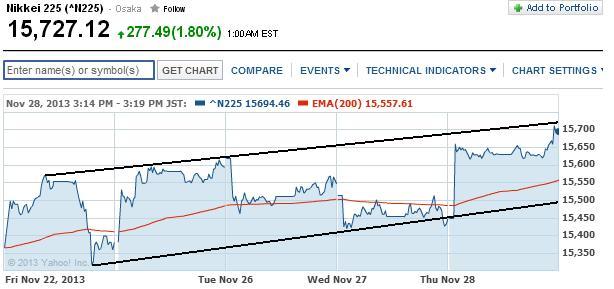 1nikkei.jpg