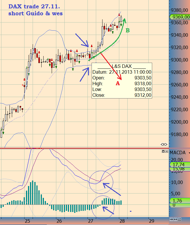 dax_short27.png