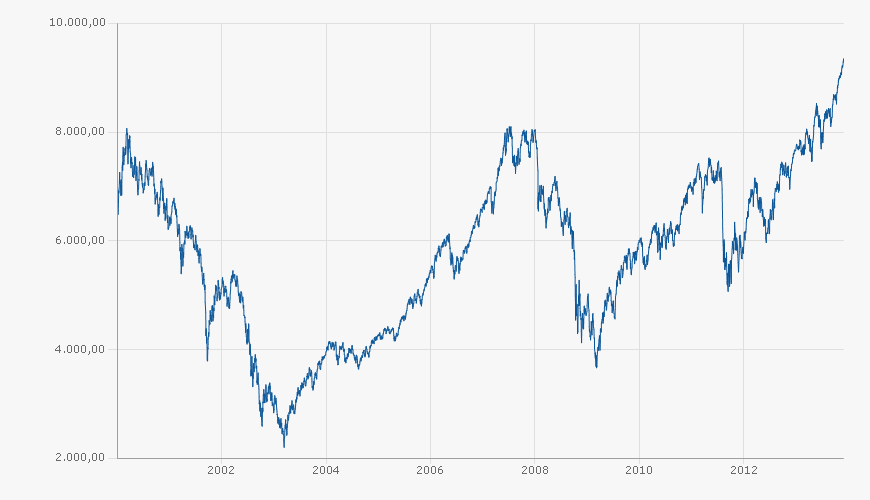 chart.png