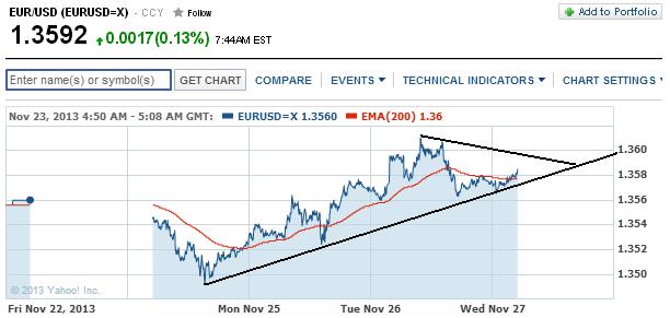 1eurusd.jpg