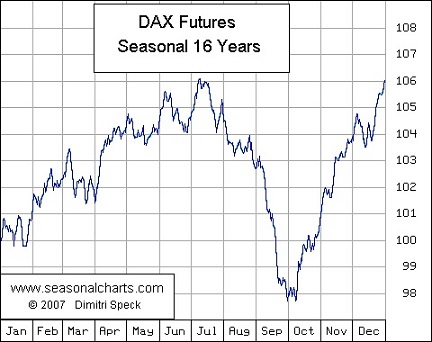 dax.jpg