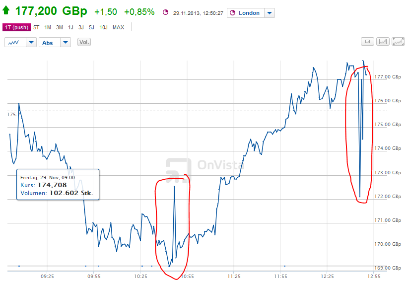 chart.png