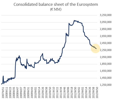 ecb_balance_sheet.png