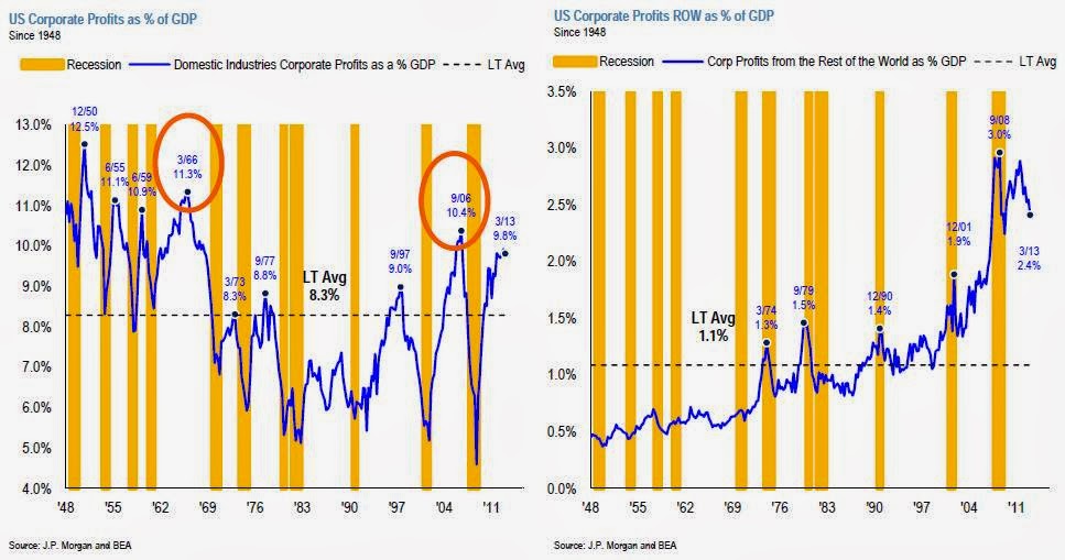 profits.jpg