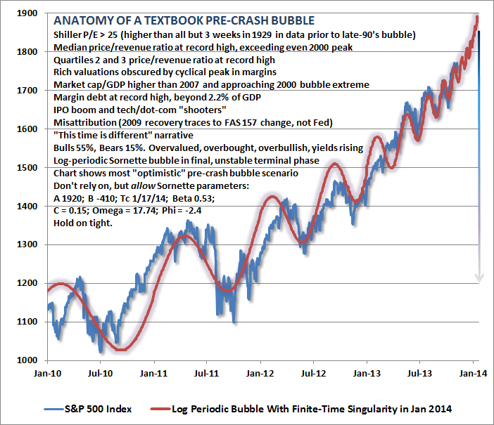 textbook_bubble.png