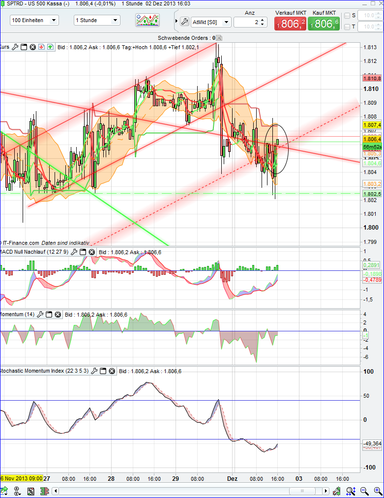 spx_1h.png