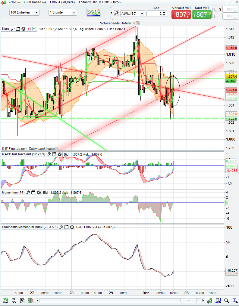 spx_1h.png