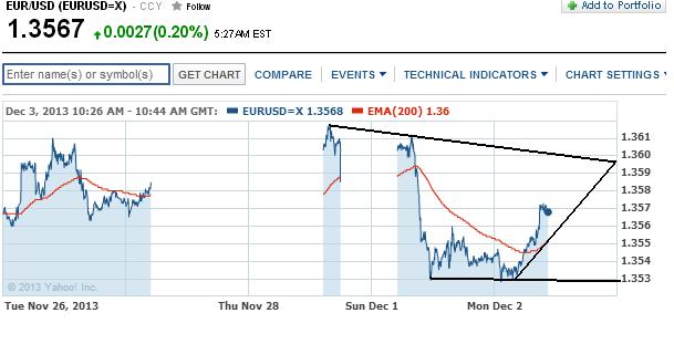 1eurusd.jpg