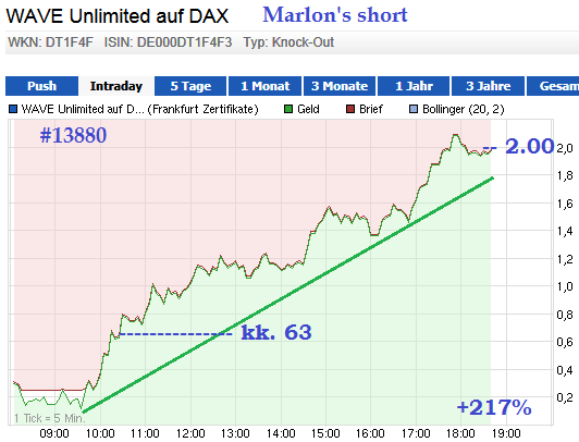 dax03.png