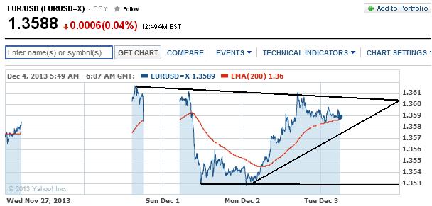 1eurusd.jpg