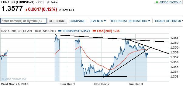 1eurusd.jpg