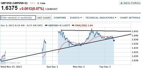 1gbpusd.jpg