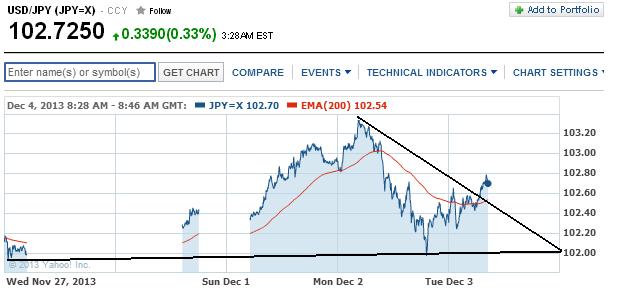 1usdjpy.jpg