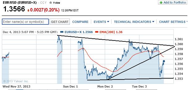 1eurusd.jpg