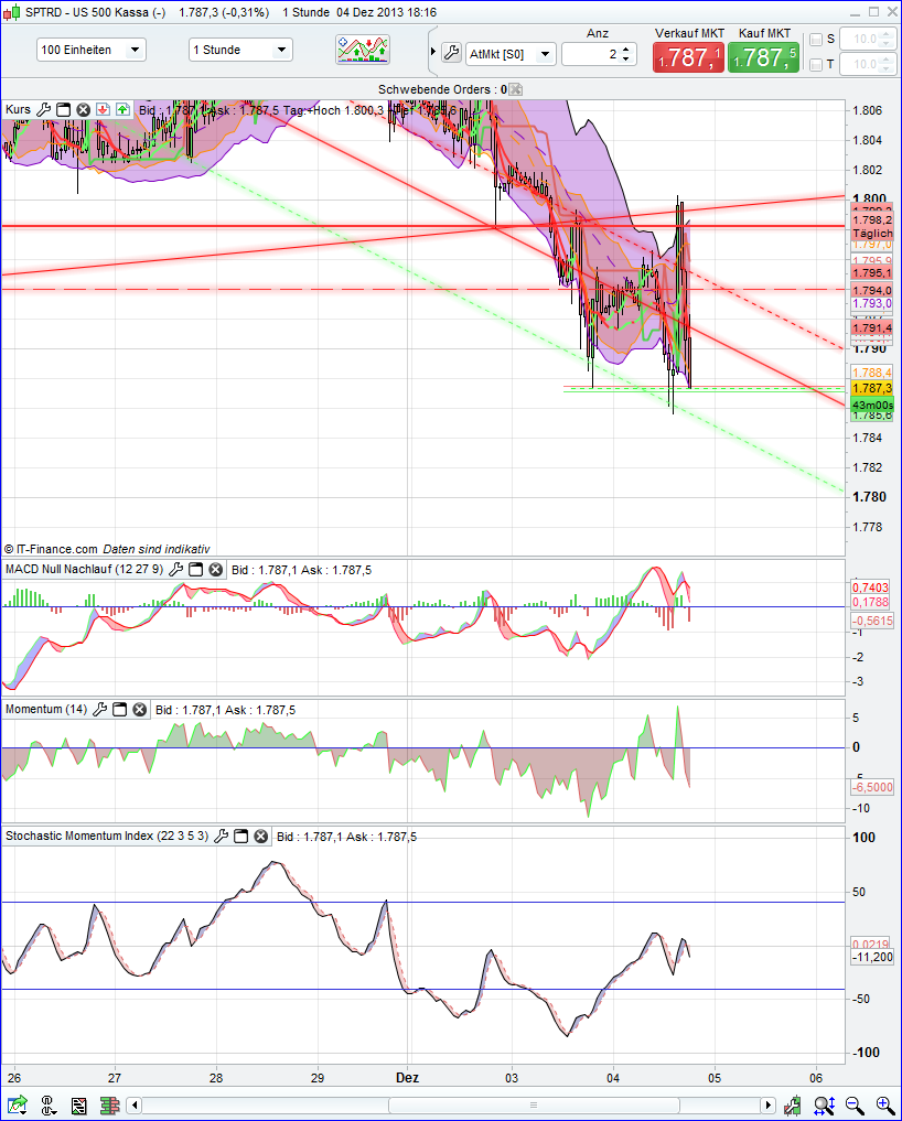 spx_1h.png