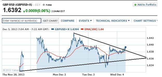 1gbpusd.jpg