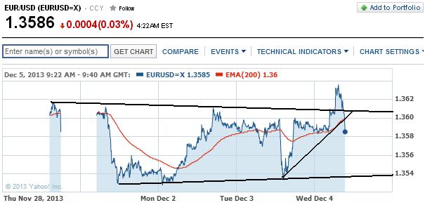 1eurusd.jpg